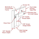 Appalachian Masonry Fireplace Door side profile