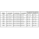 Standard Size Supreme Door Sizing Chart