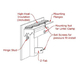 Forged Steel Laramie - masonry mounting details