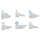 WBECS Specs if used with WiFi Controller