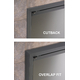 Stiletto Cutback Compared To Overlap Fit