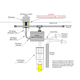 SUBEIS Position In Water