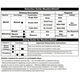 How To Select The Correct Size Weathershield Cap