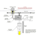 SUBEIS Positioning in Water Diagram
