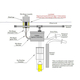 SUBEIS Positioning in Water Diagram