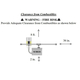 SUBEIS Clearances Diagram