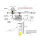 SUBEIS Positioning in Water Diagram