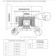 Empire Stove Insert 1700 Wood Insert Clearances