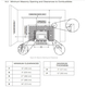 Empire Stove Insert 2300 Wood Insert Clearances