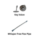 High Capacity Plumbing Kit Label