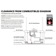 Bowl Clearance