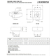 Cabo Square Powder Coated Metal Fire Pit Specifications