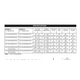 Firegear Linear Flat H Burner Pro Series Burner Systems | LOF TPSI Specifications