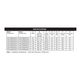 Firegear Round Flat Stainless Steel Burner Systems | FPB AWS Specifications