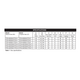 Firegear Round Flat Stainless Steel Burner Systems | FPB TPSI Specifications