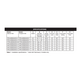 Firegear Round Drop-In Stainless Steel Burner Systems | FPB AWS Specifications
