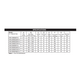 Firegear Round Drop-In Stainless Steel Burner Systems | FPB MT Specifications