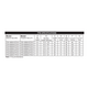 Firegear Round Drop-In Stainless Steel Burner Systems | FPB TPSI Specifications
