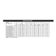 Firegear Square Drop-In Stainless Steel Burner Systems | FPB MT Specifications