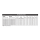 Firegear Square Drop-In Stainless Steel Burner Systems | FPB TPSI Specifications