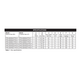 Firegear Square Flat Stainless Steel Burner Systems | FPB TPSI Specifications