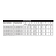 Firegear Round Drop-In Burning Spur Pro Series Burner Systems | FPB TPSI Specifications