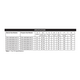Firegear Square Drop-In Burning Spur Pro Series Burner Systems | FPB MT Specifications