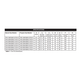 Firegear Square Drop-In Burning Spur Pro Series Burner Systems | FPB TPSI Specifications