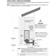 Tempest Torch Gas Lantern Clearance