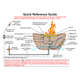 Quick Reference Guide 1