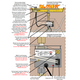 Quick Reference Guide 2