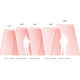C-Series Heat Coverage Area