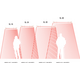 Heat Coverage