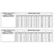 2 and 3 Outdoor Stainless Steel Vented Burners Specification Sheet