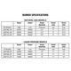 Bedrock Traditional Drop-In Burner Specification