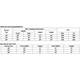Grand Canyon Kiva Burner Specification